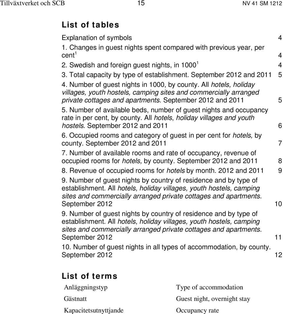 All hotels, holiday villages, youth hostels, camping sites and commercially arranged private cottages and apartments. September 2012 and 2011 5 5.