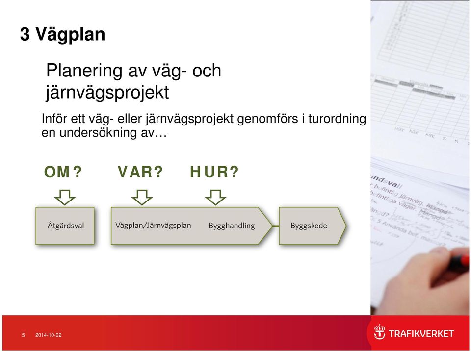 järnvägsprojekt genomförs i turordning en