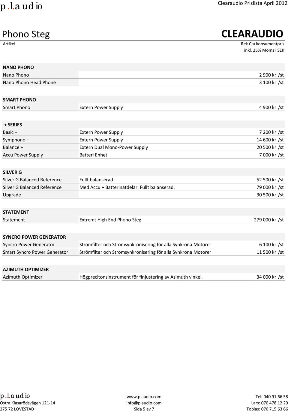 /st Silver G Balanced Reference Med Accu + Batterinätdelar. Fullt balanserad.