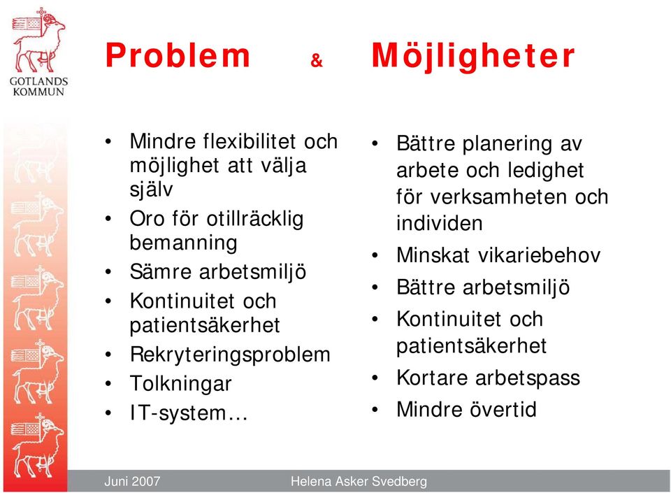 IT-system Bättre planering av arbete och ledighet för verksamheten och individen Minskat