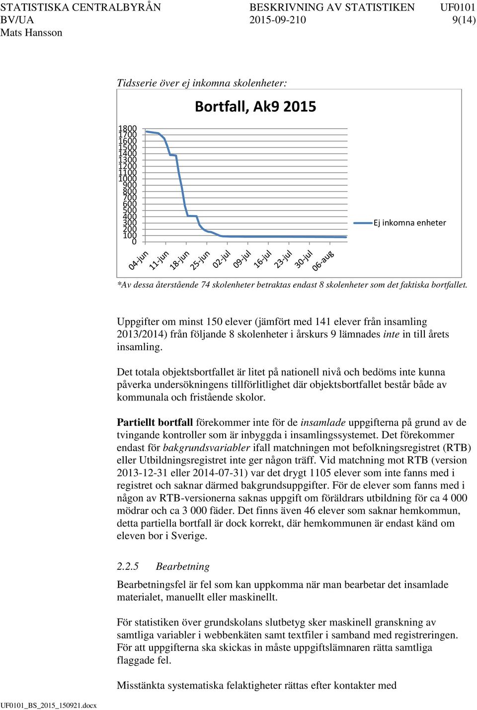 Uppgifter om minst 150 elever (jämfört med 141 elever från insamling 2013/2014) från följande 8 skolenheter i årskurs 9 lämnades inte in till årets insamling.