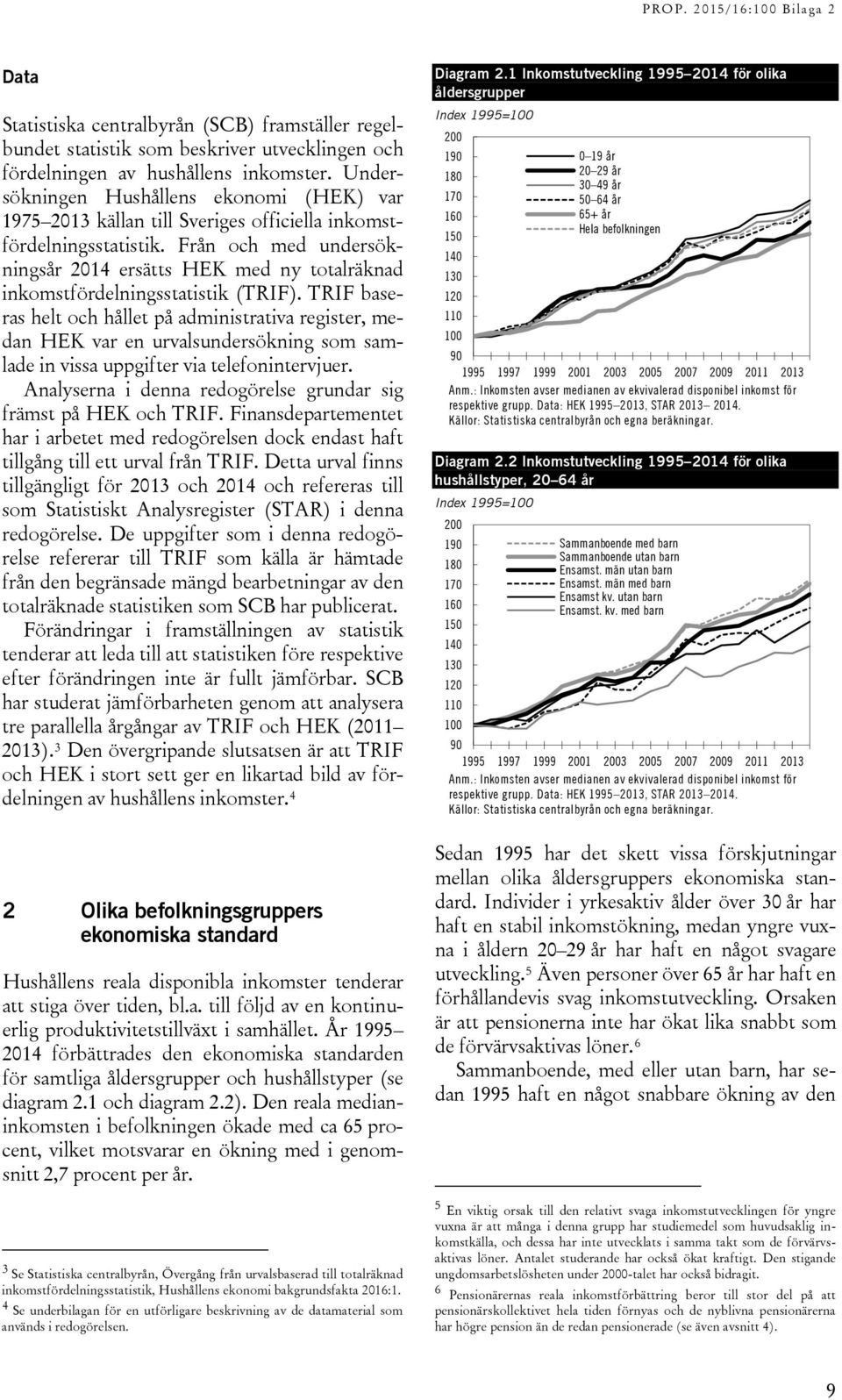 Från och med undersökningsår 214 ersätts HEK med ny totalräknad inkomstfördelningsstatistik (TRIF).