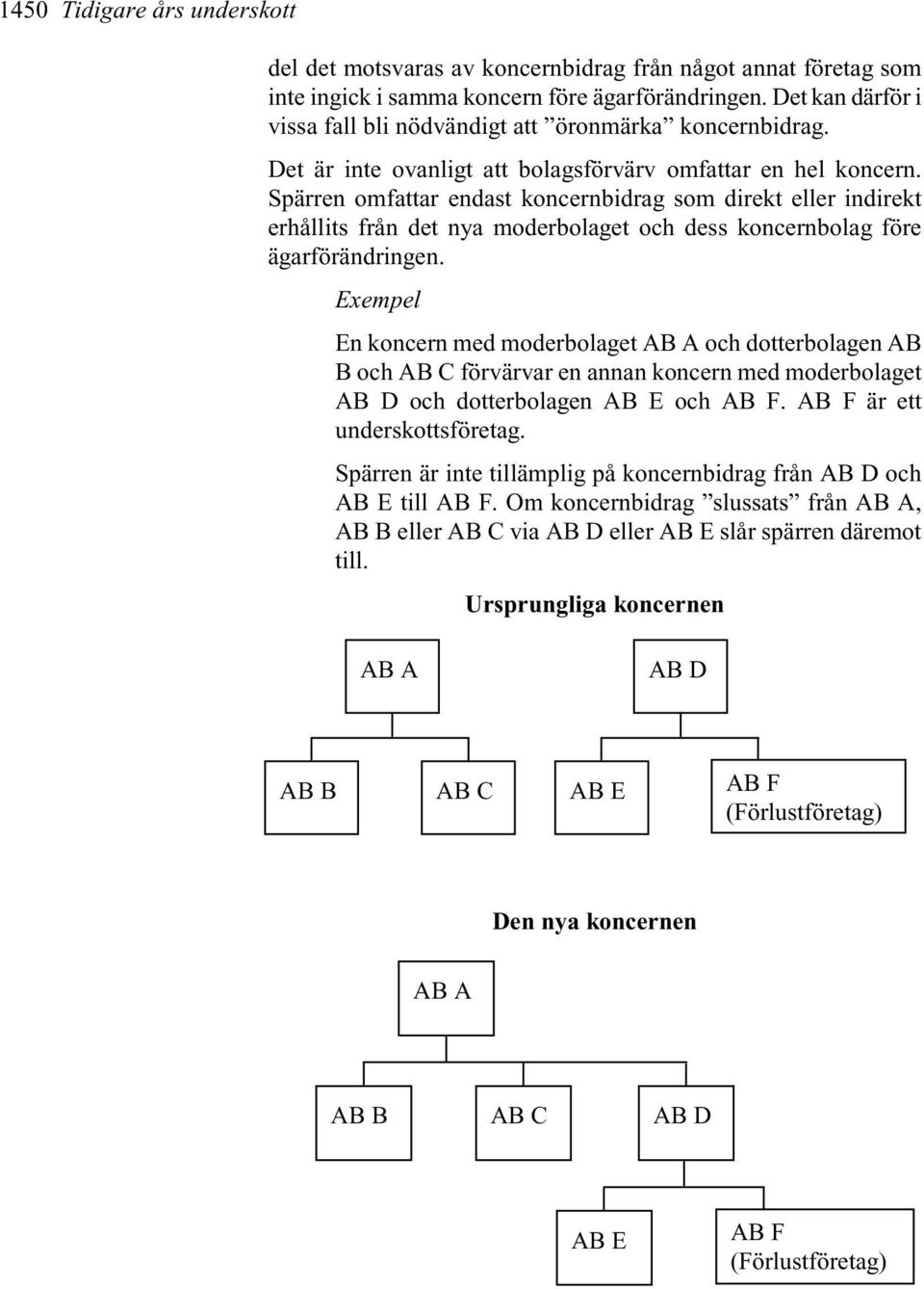 Spärren omfattar endast koncernbidrag som direkt eller indirekt erhållits från det nya moderbolaget och dess koncernbolag före ägarförändringen.