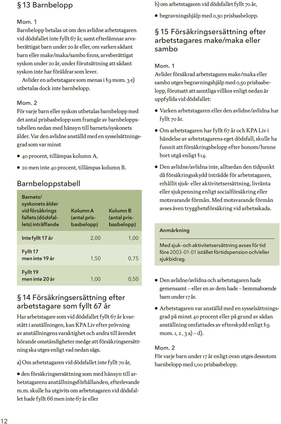 För varje barn eller syskon utbetalas barnbelopp med det antal prisbasbelopp som framgår av barnbeloppstabellen nedan med hänsyn till barnets/syskonets ålder.