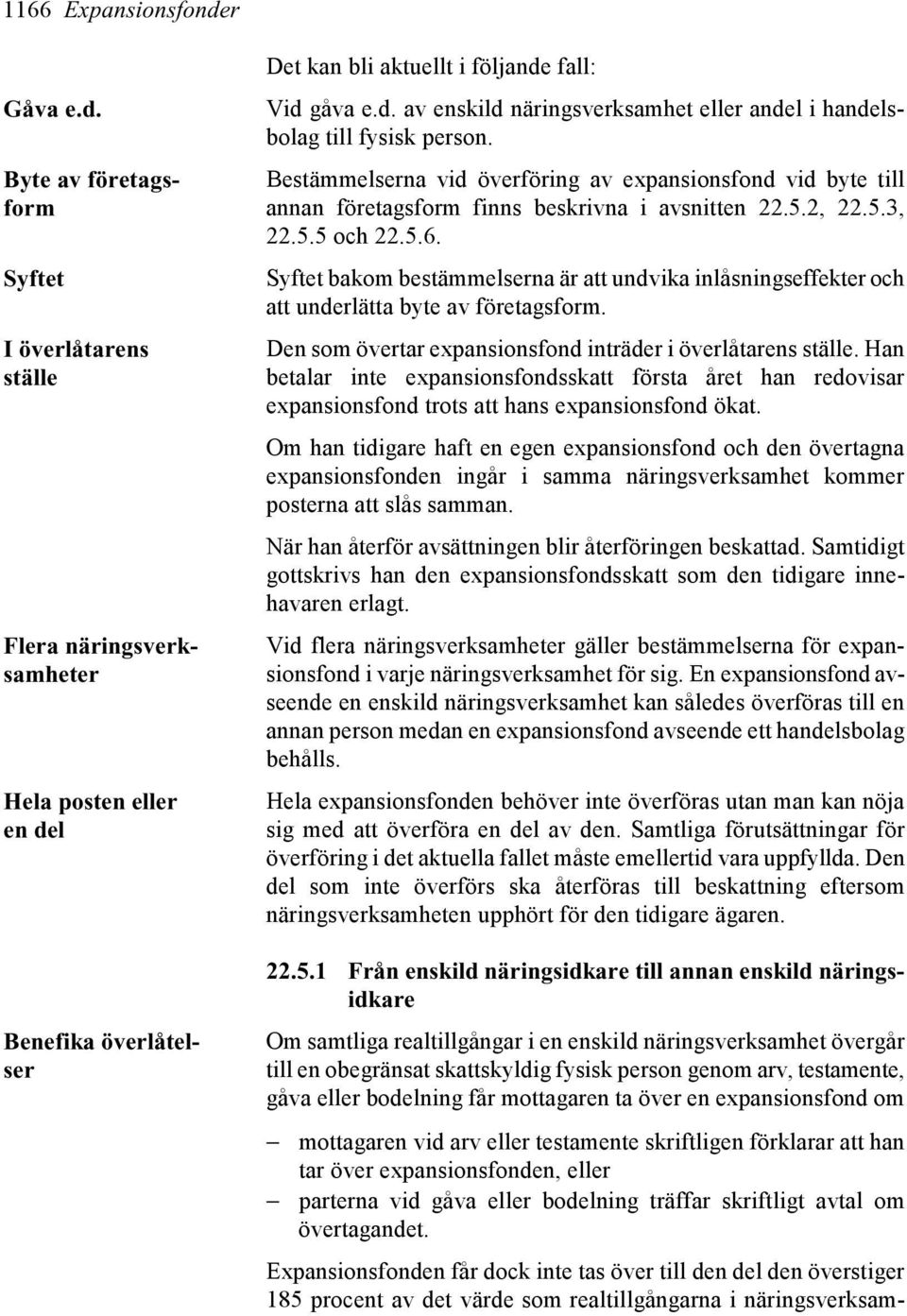 5.3, 22.5.5 och 22.5.6. Syftet bakom bestämmelserna är att undvika inlåsningseffekter och att underlätta byte av företagsform. Den som övertar expansionsfond inträder i överlåtarens ställe.