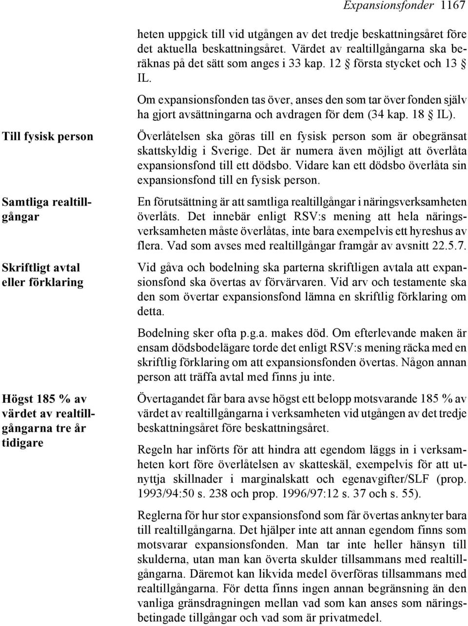 Om expansionsfonden tas över, anses den som tar över fonden själv ha gjort avsättningarna och avdragen för dem (34 kap. 18 IL).