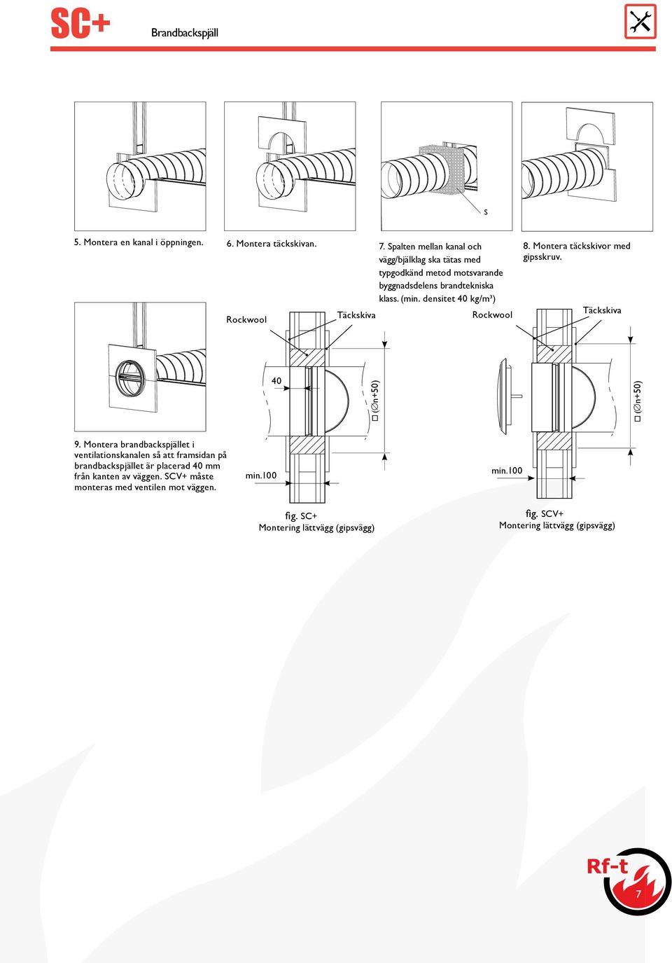 densitet kg/m³) Rockwool Täckskiva Rockwool 8. Montera täckskivor med gipsskruv. Täckskiva ( n+) ( n+) 9.