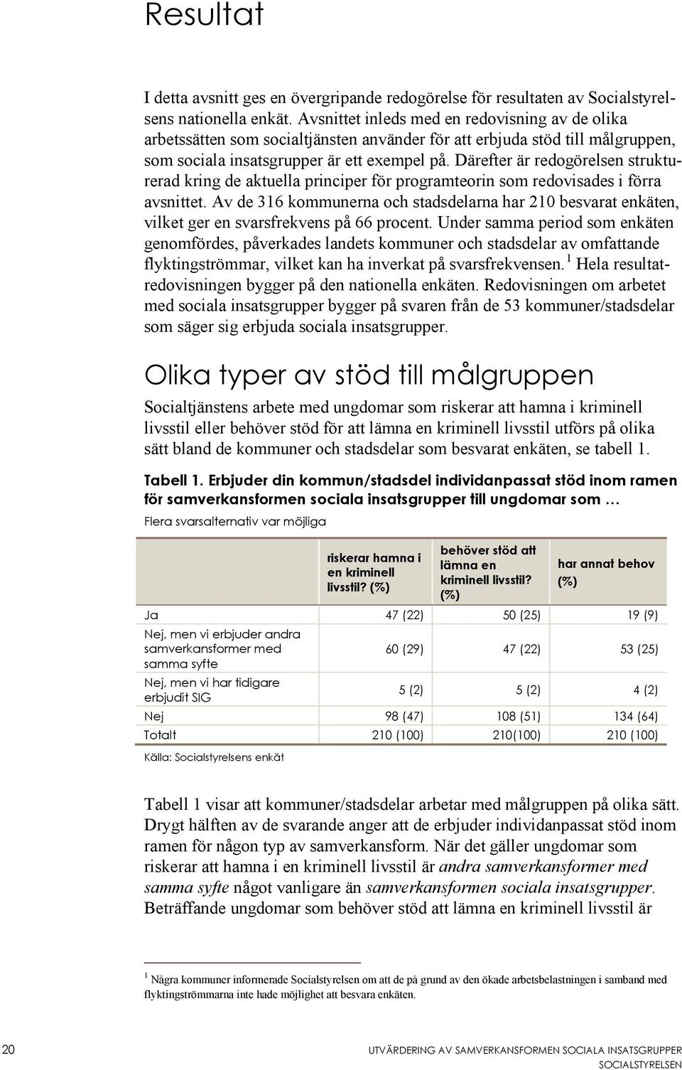 Därefter är redogörelsen strukturerad kring de aktuella principer för programteorin som redovisades i förra avsnittet.