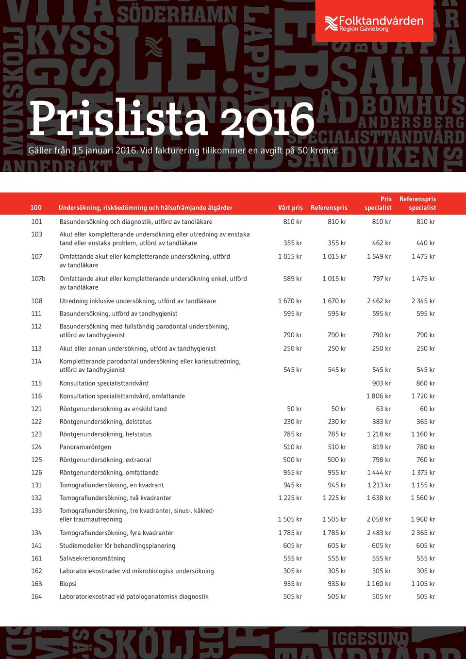 eller utredning av enstaka tand eller enstaka problem, utförd av tandläkare 355 kr 355 kr 462 kr 440 kr 107 Omfattande akut eller kompletterande undersökning, utförd av tandläkare 1 015 kr 1 015 kr 1