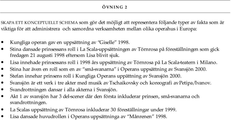 Lisa innehade prinsessans roll i 1998 års uppsättning av Törnrosa på La Scala-teatern i Milano. Stina har även en roll som en av små-svanarna i Operans uppsättning av Svansjön 2000.