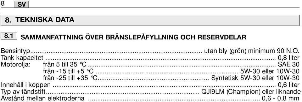 .. SAE 30 från -15 till +5 C... 5W-30 eller 10W-30 från -25 till +35 C.