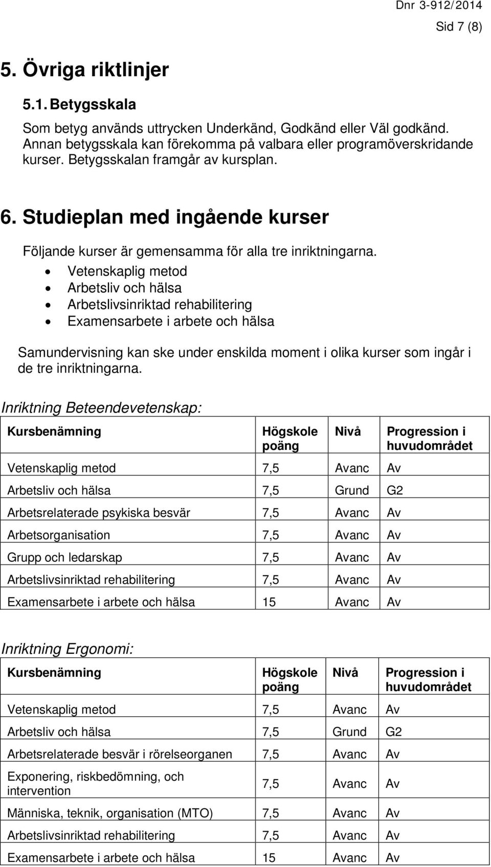 Vetenskaplig metod Arbetsliv och hälsa Arbetslivsinriktad rehabilitering Examensarbete i arbete och hälsa Samundervisning kan ske under enskilda moment i olika kurser som ingår i de tre