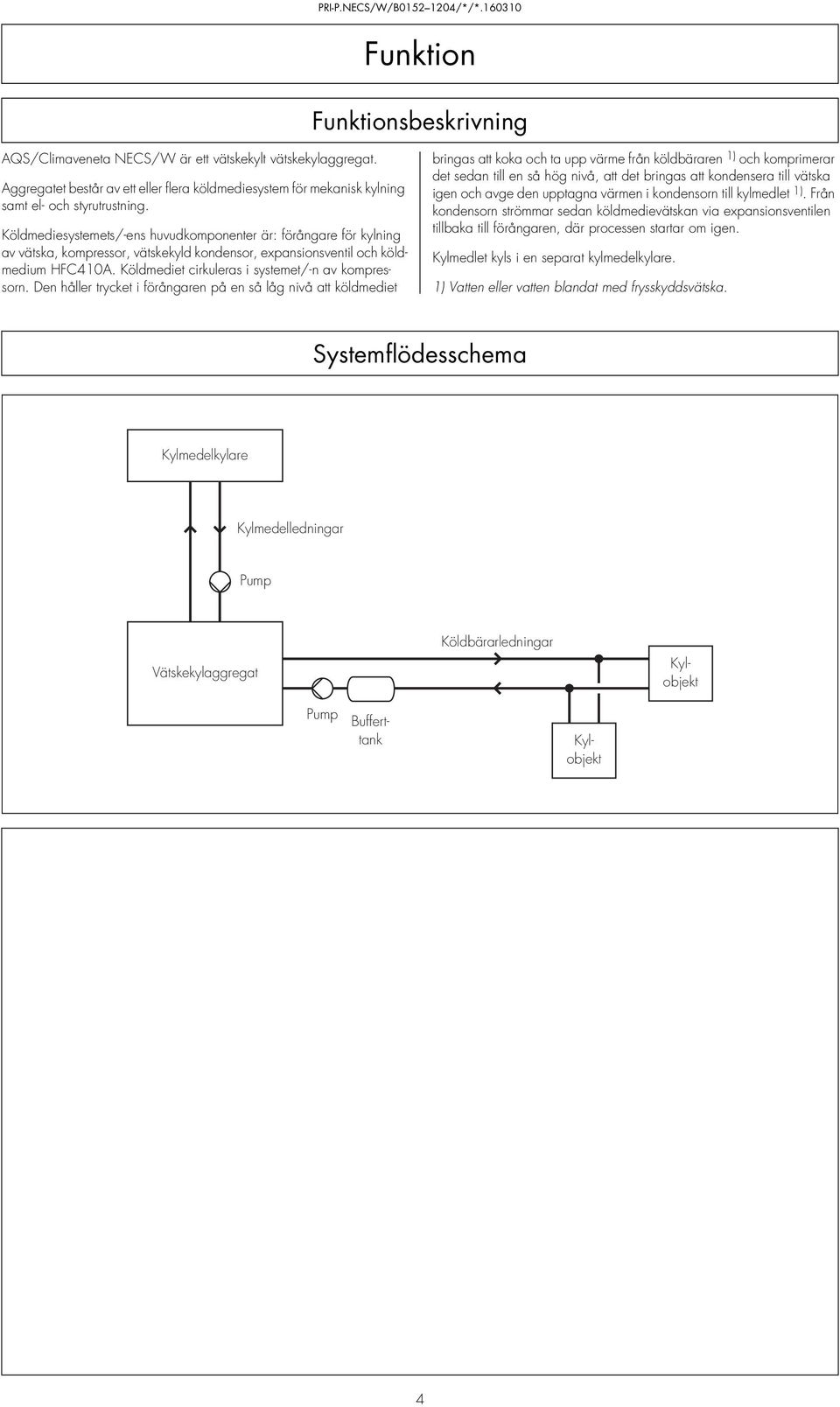 Köldmediesystemets/-ens huvudkomponenter är: förångare för kylning av vätska, kompressor, vätskekyld kondensor, expansionsventil och köldmedium HFC40A.