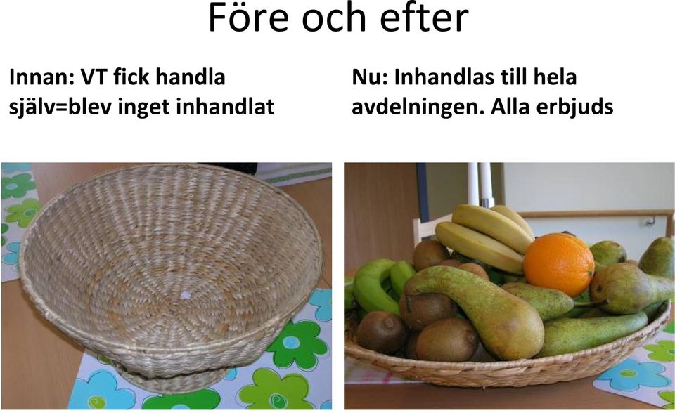 inhandlat Nu: Inhandlas till