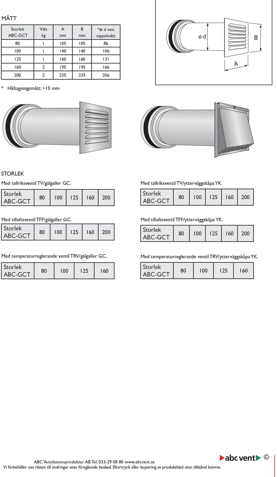 Med tallriksventil TV/ytterväggskåpa YK. Med tilluftsventil TFF/gälgaller GC.