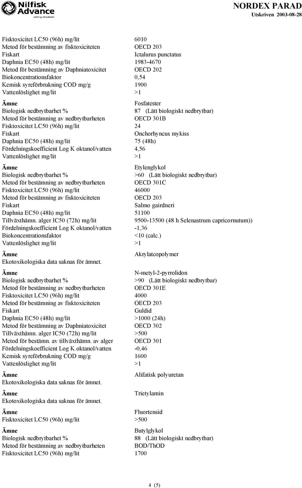 Fördelningskoefficient Log K oktanol/vatten 4,56 Etylenglykol >60 (Lätt biologiskt nedbrytbar) Metod för bestämning av nedbrytbarheten OECD 301C Fisktoxicitet LC50 (96h) mg/lit 46000 Salmo gairdneri