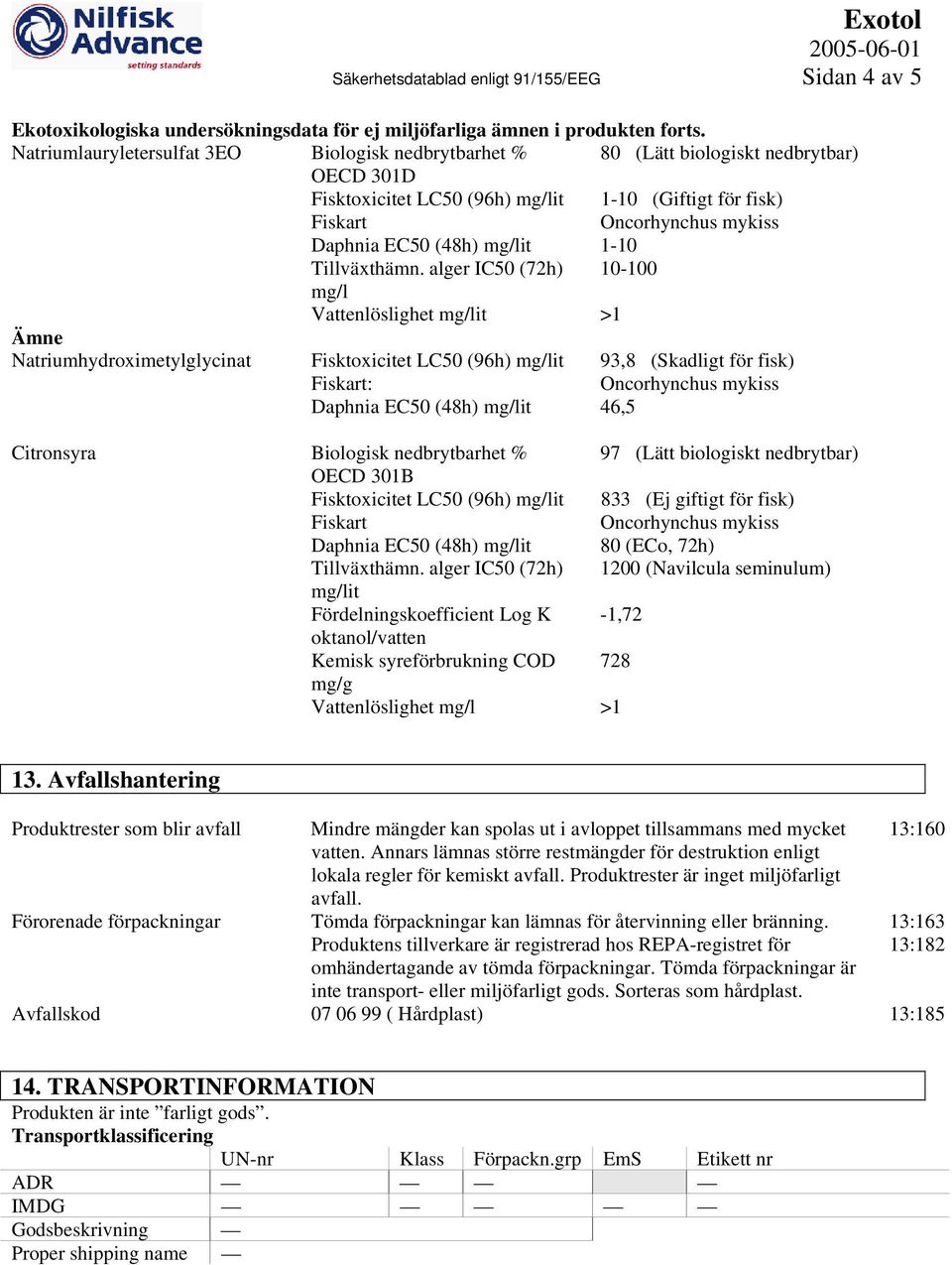 alger IC50 (72h) 10-100 mg/l Natriumhydroximetylglycinat Fisktoxicitet LC50 (96h) mg/lit 93,8 (Skadligt för fisk) : Daphnia EC50 (48h) mg/lit 46,5 Citronsyra Biologisk nedbrytbarhet % 97 (Lätt