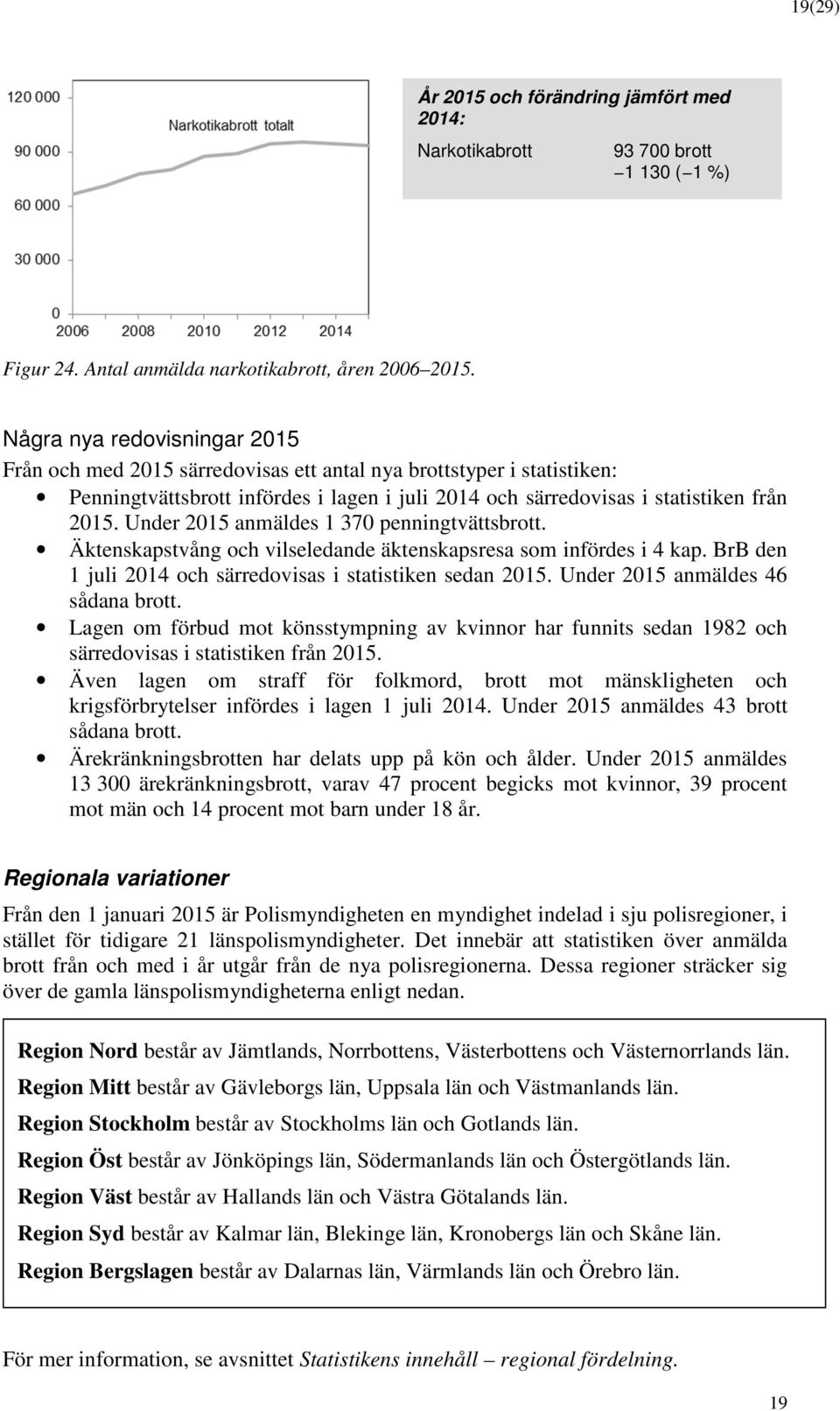 Under 2015 anmäldes 1 370 penningtvättsbrtt. Äktenskapstvång ch vilseledande äktenskapsresa sm infördes i 4 kap. BrB den 1 juli 2014 ch särredvisas i statistiken sedan 2015.