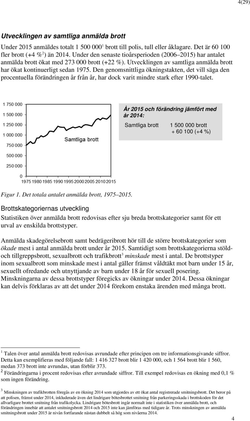 Den genmsnittliga ökningstakten, det vill säga den prcentuella förändringen år från år, har dck varit mindre stark efter 1990-talet.