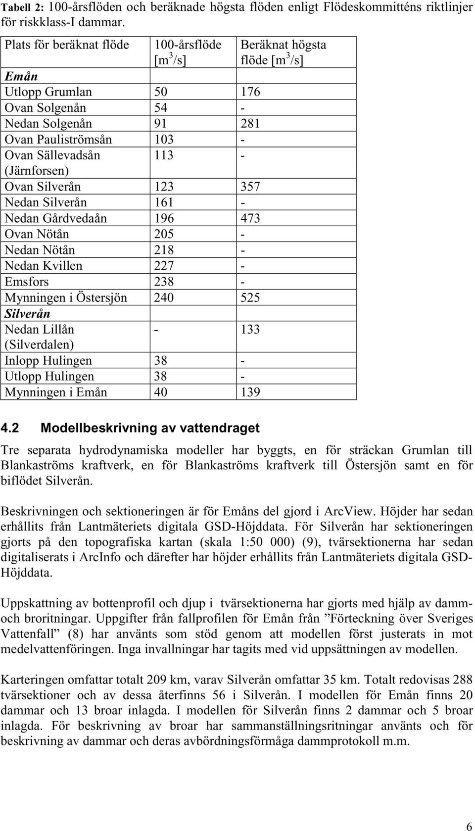 Nedan Silverån 161 - Nedan Gårdvedaån 196 473 Ovan Nötån 205 - Nedan Nötån 218 - Nedan Kvillen 227 - Emsfors 238 - Mynningen i Östersjön 240 525 Silverån Nedan Lillån (Silverdalen) - 133 Inlopp