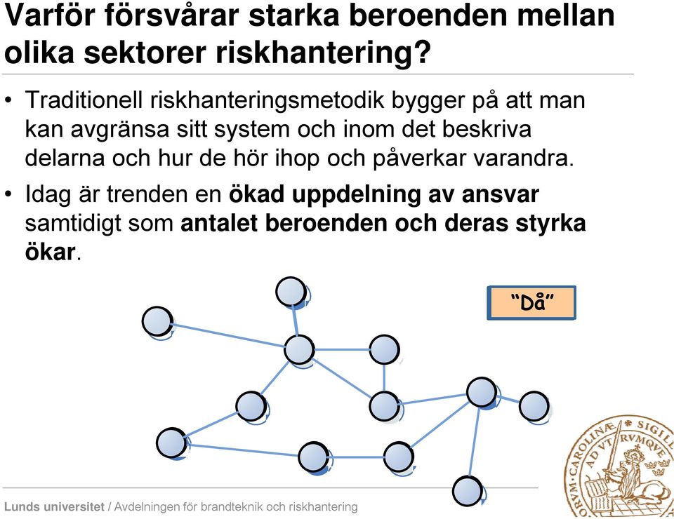 och inom det beskriva delarna och hur de hör ihop och påverkar varandra.