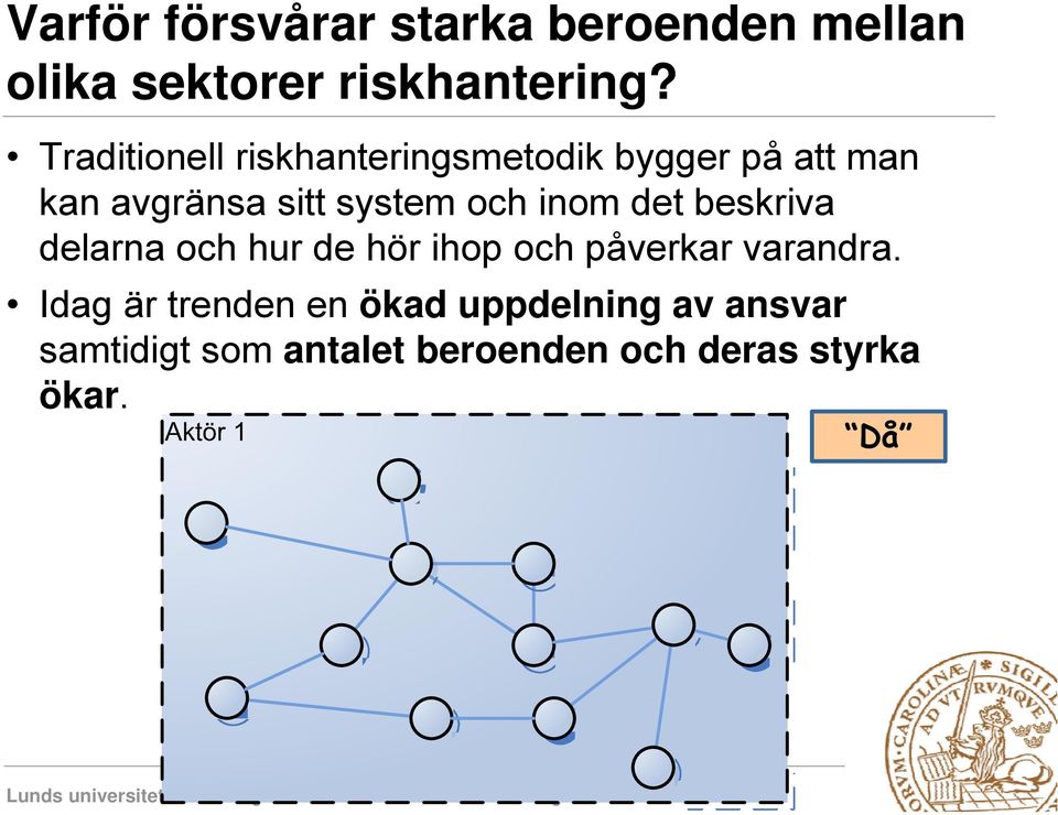 och inom det beskriva delarna och hur de hör ihop och påverkar varandra.