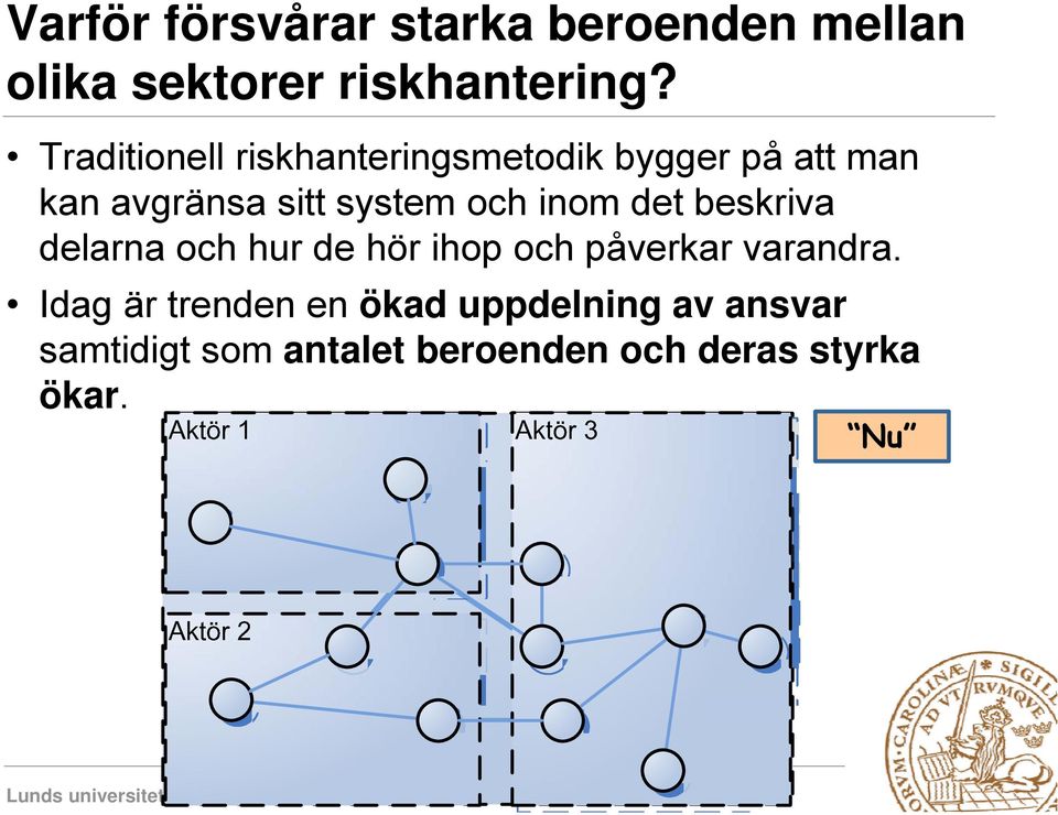 och inom det beskriva delarna och hur de hör ihop och påverkar varandra.