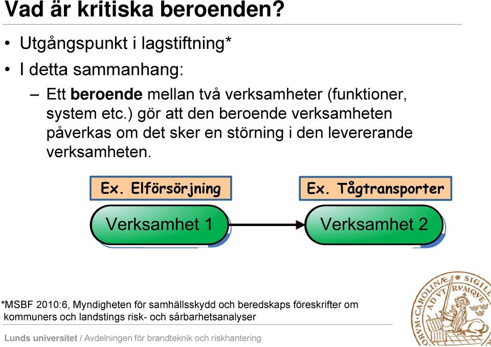 system etc.