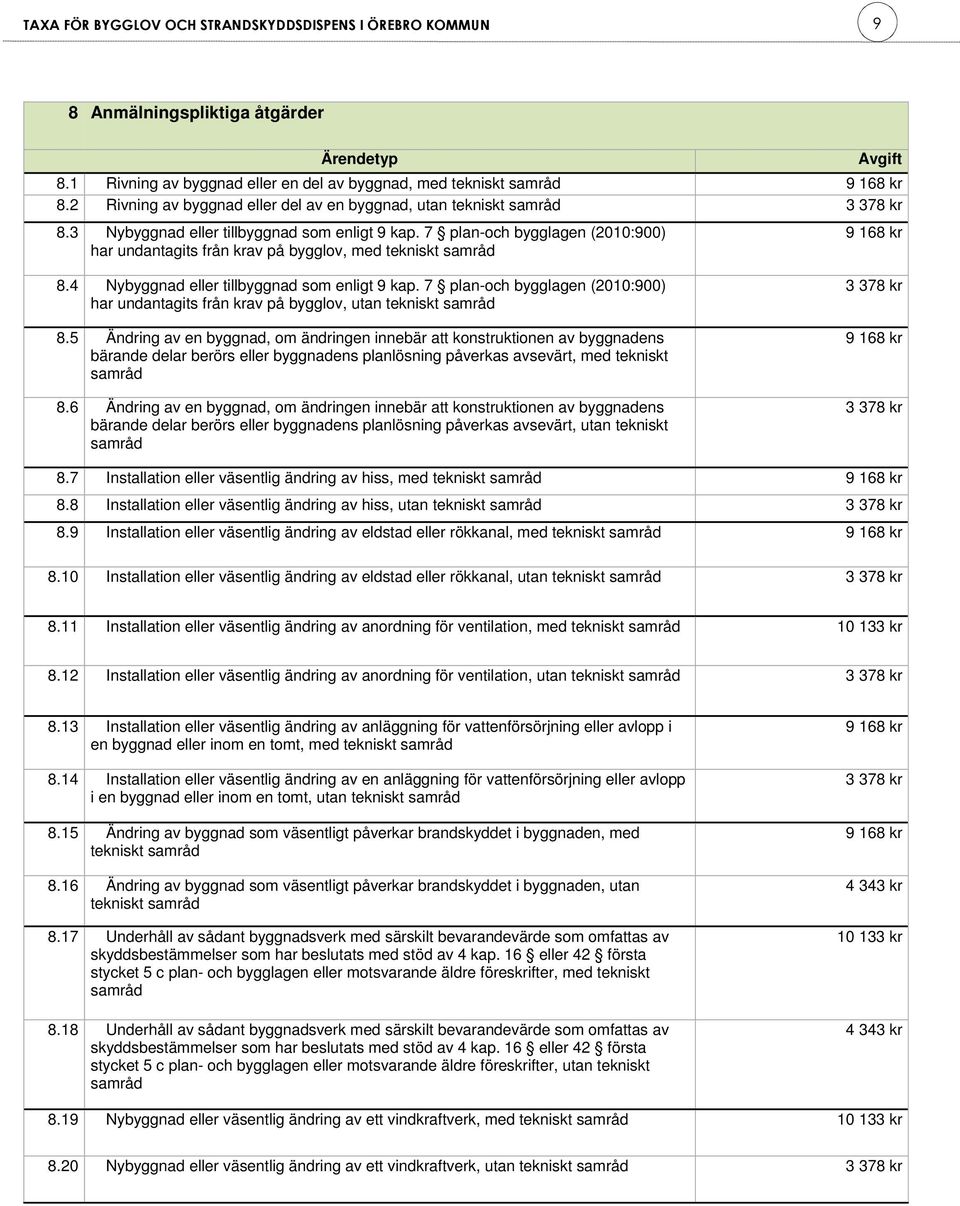 7 plan-och bygglagen (2010:900) har undantagits från krav på bygglov, utan tekniskt 8.