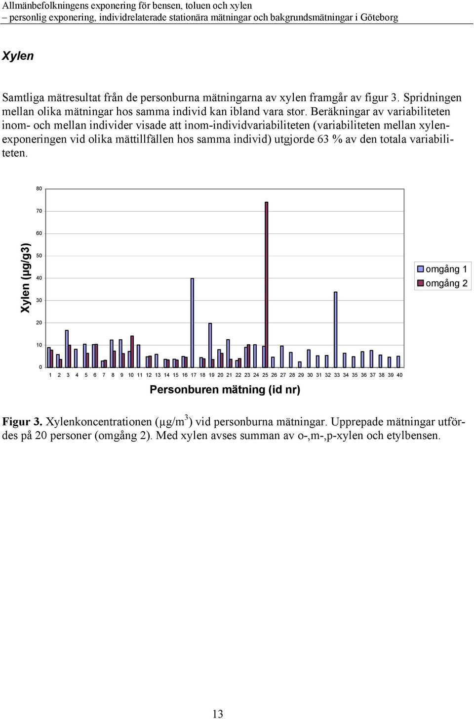 % av den totala variabiliteten.