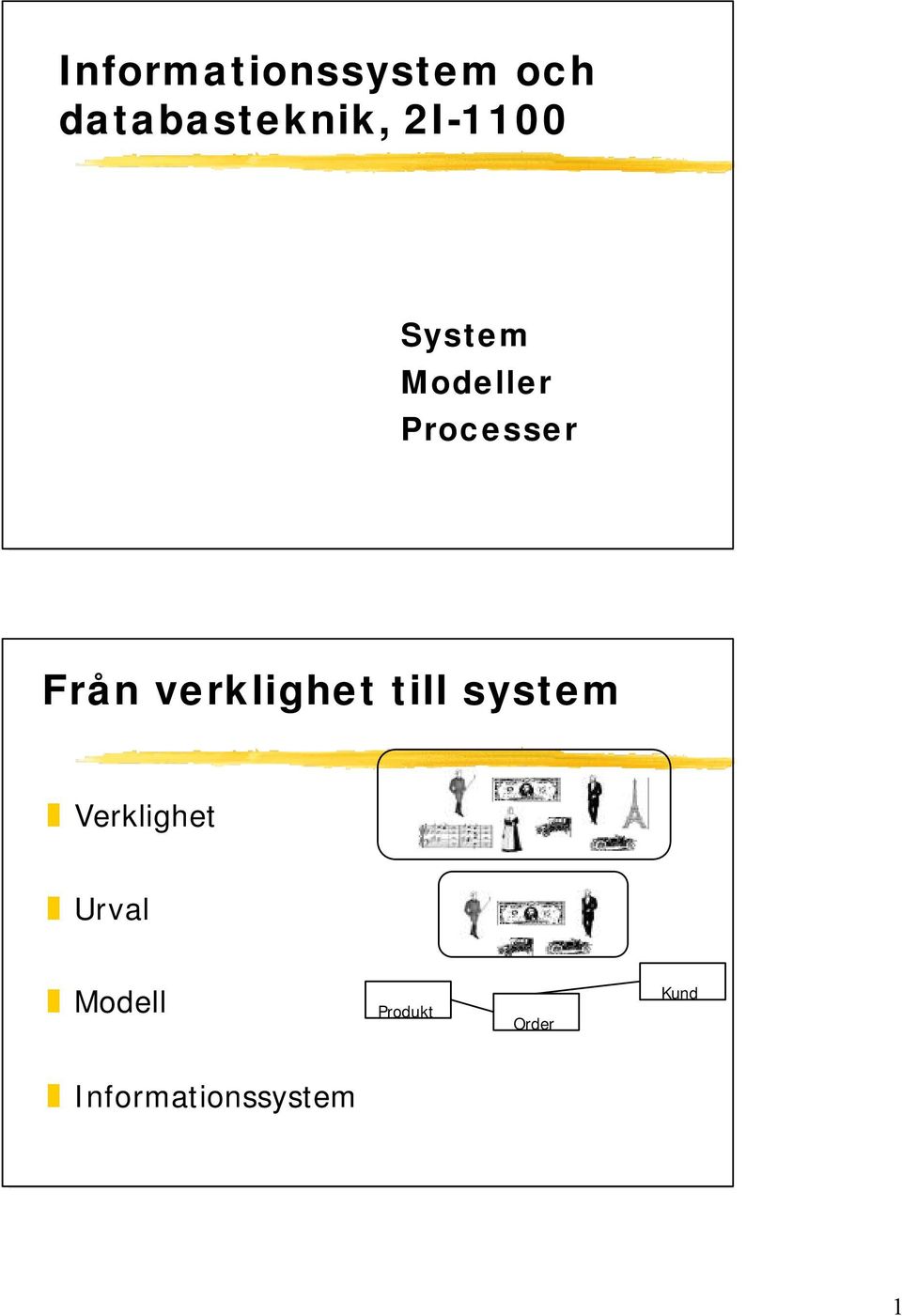 verklighet till system Verklighet Urval