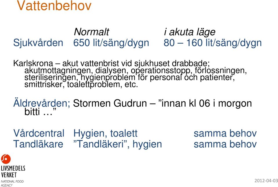 steriliseringen, hygienproblem för personal och patienter, smittrisker, toalettproblem, etc.