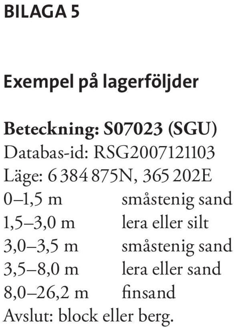 småstenig sand 1,5 3,0 m lera eller silt 3,0 3,5 m småstenig