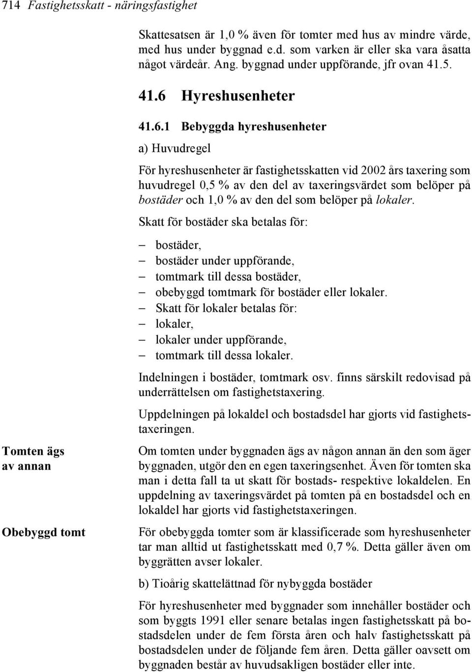 Hyreshusenheter Tomten ägs av annan Obebyggd tomt 41.6.