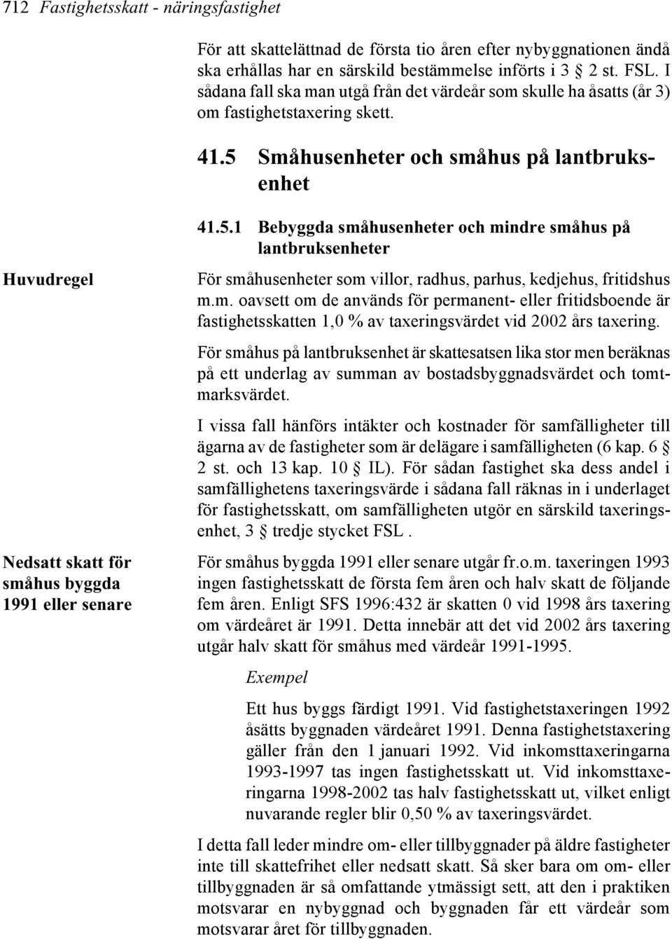 5 Småhusenheter och småhus på lantbruksenhet Huvudregel Nedsatt skatt för småhus byggda 1991 eller senare 41.5.1 Bebyggda småhusenheter och mindre småhus på lantbruksenheter För småhusenheter som villor, radhus, parhus, kedjehus, fritidshus m.