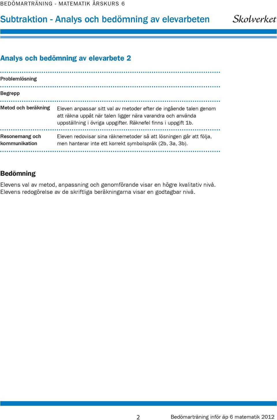 Eleven redovisar sina räknemetoder så att lösningen går att följa, men hanterar inte ett korrekt symbolspråk (2b, 3a, 3b).