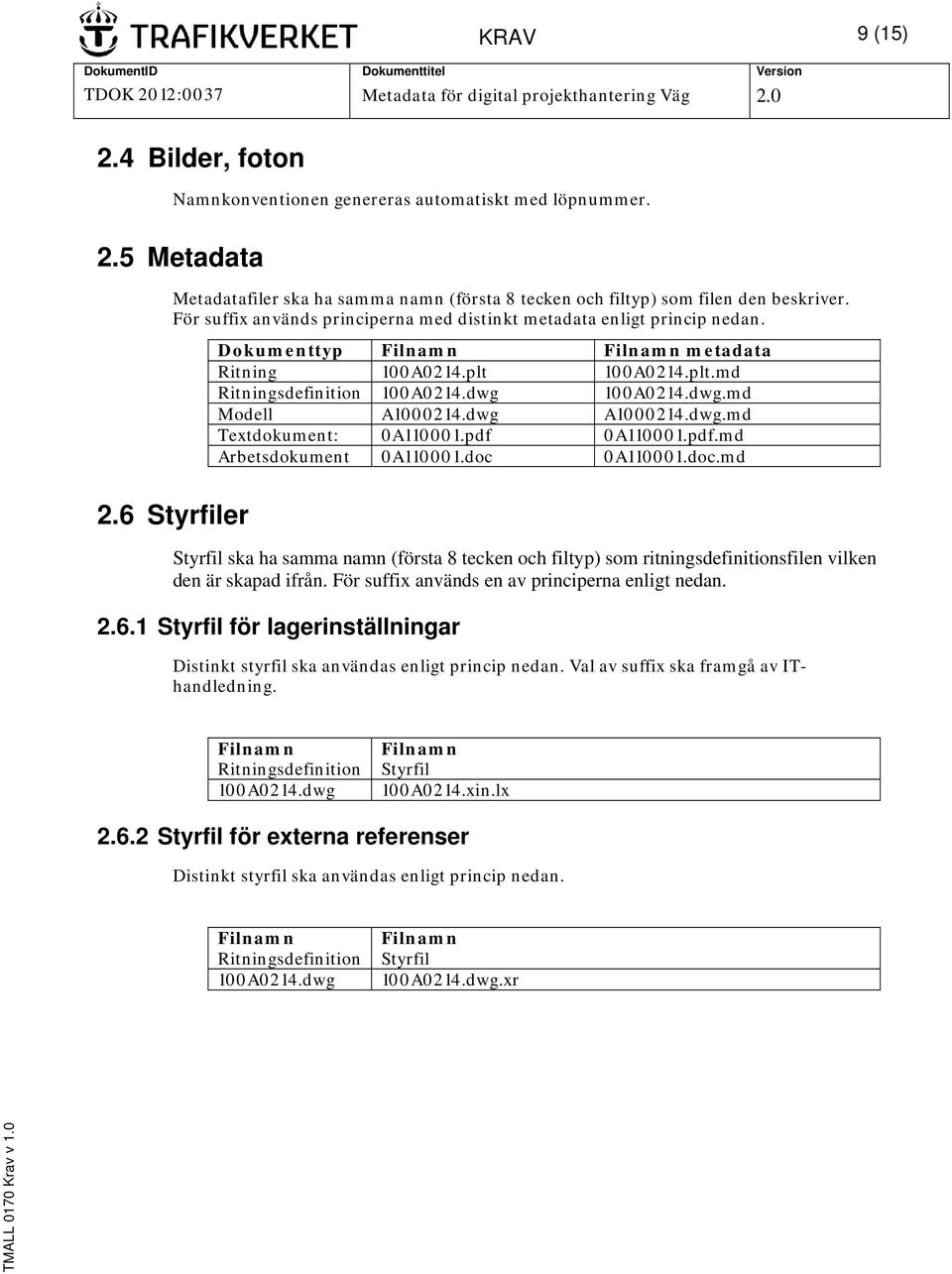 dwg A1000214.dwg.md Textdokument: 0A110001.pdf 0A110001.pdf.md Arbetsdokument 0A110001.doc 0A110001.doc.md 2.