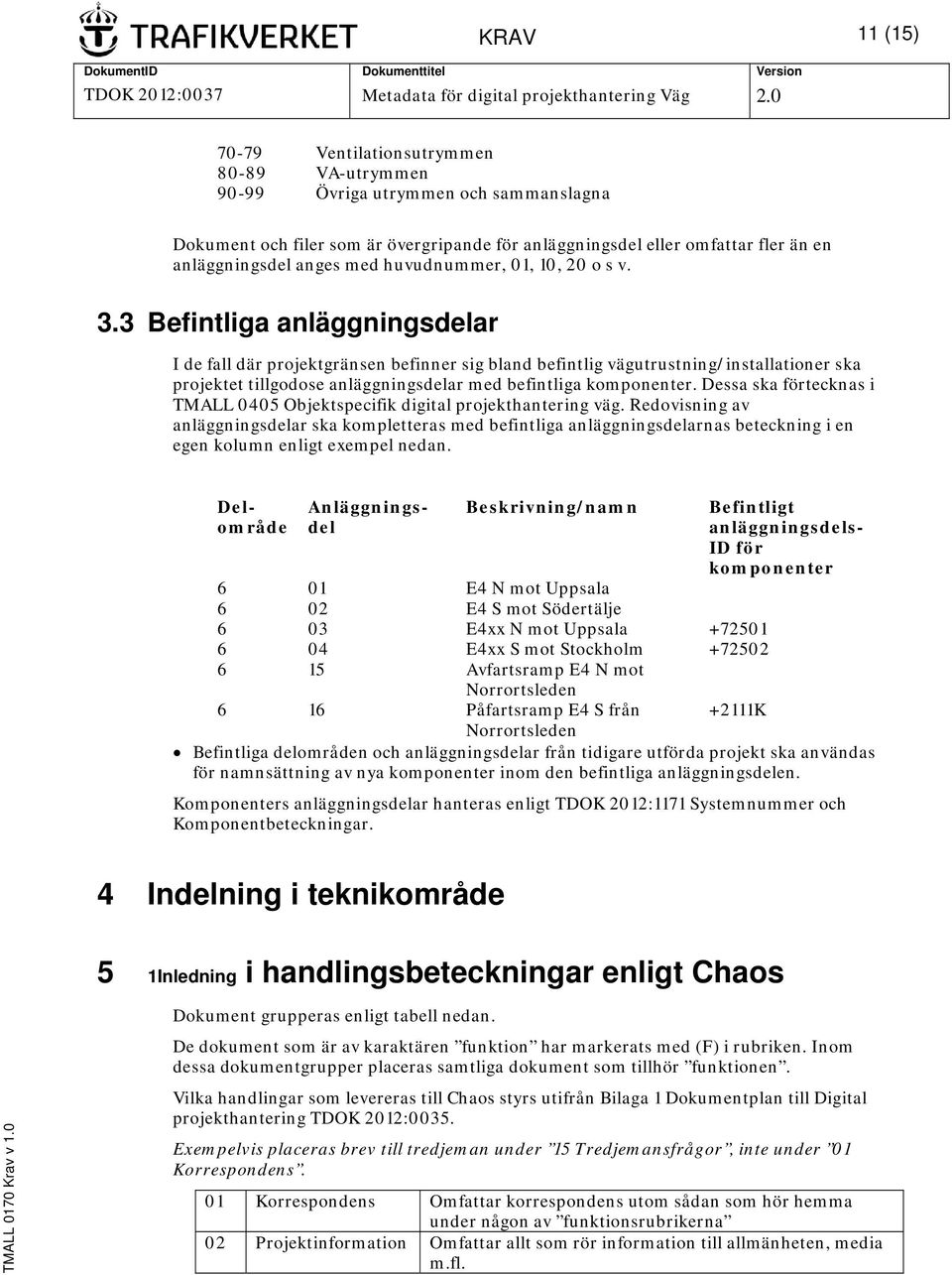 3 Befintliga anläggningsdelar I de fall där projektgränsen befinner sig bland befintlig vägutrustning/installationer ska projektet tillgodose anläggningsdelar med befintliga komponenter.