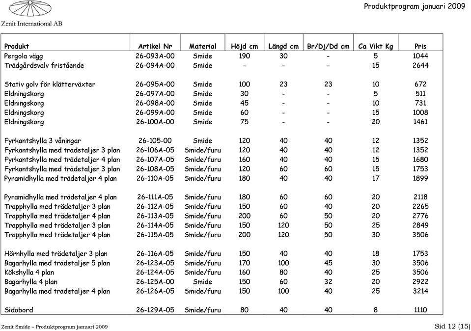 26-100A-00 Smide 75 - - 20 1461 Fyrkantshylla 3 våningar 26-105-00 Smide 120 40 40 12 1352 Fyrkantshylla med trädetaljer 3 26-106A-05 Smide/furu 120 40 40 12 1352 Fyrkantshylla med trädetaljer 4