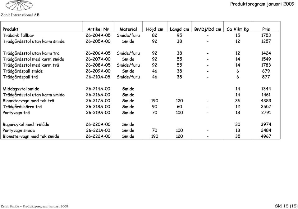 26-209A-00 Smide 46 38-6 679 Trädgårdspall trä 26-210A-05 Smide/furu 46 38-6 877 Middagsstol smide 26-214A-00 Smide 14 1344 Trädgårdsstol utan karm smide 26-216A-00 Smide 14 1461 Blomstervagn med tak