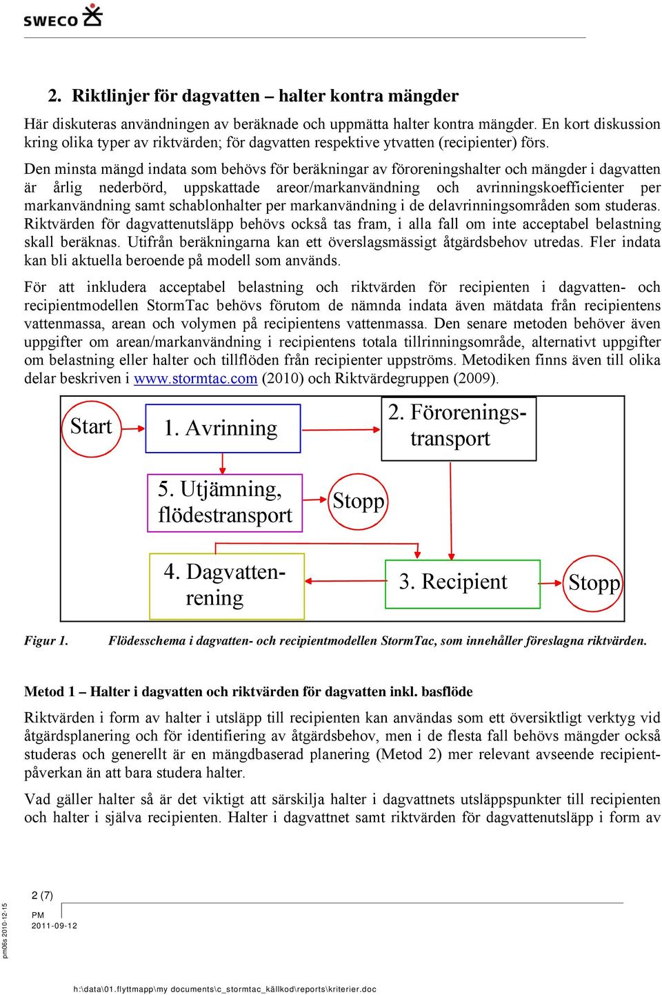 Den minsta mängd indata som behövs för beräkningar av föroreningshalter och mängder i dagvatten är årlig nederbörd, uppskattade areor/markanvändning och avrinningskoefficienter per markanvändning