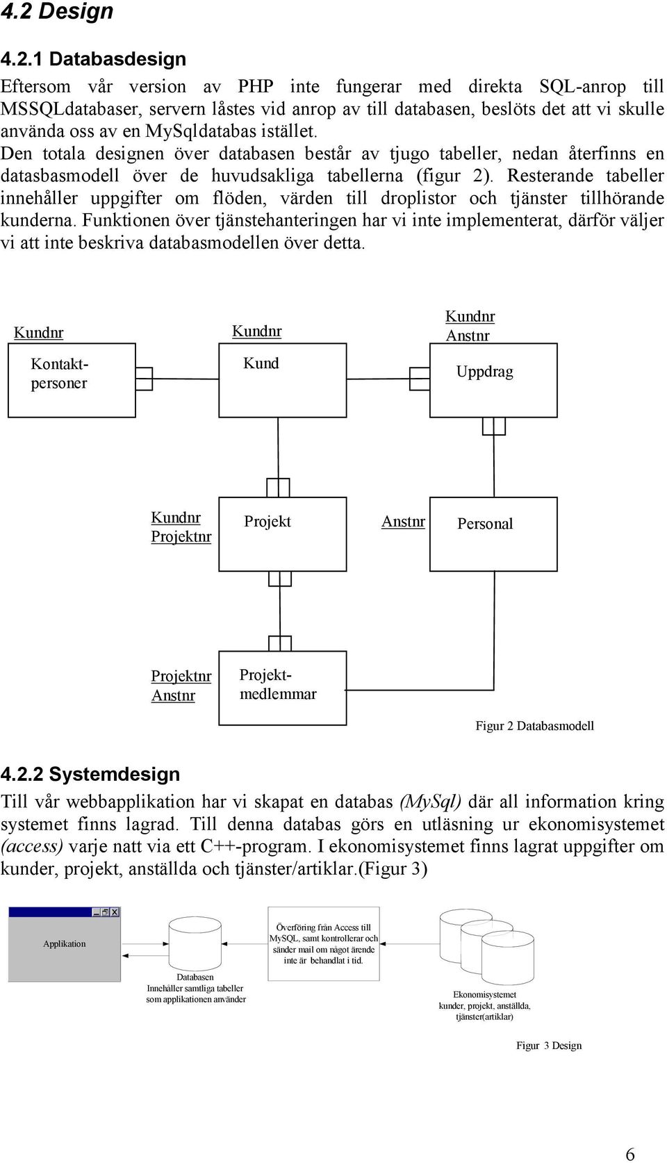 Resterande tabeller innehåller uppgifter om flöden, värden till droplistor och tjänster tillhörande kunderna.