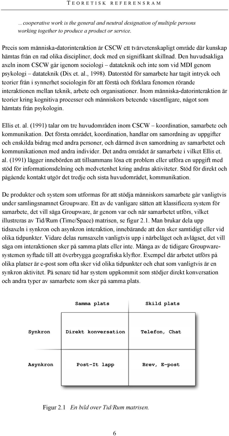 Den huvudsakliga axeln inom CSCW går igenom sociologi datateknik och inte som vid MDI genom psykologi datateknik (Dix et. al., 1998).