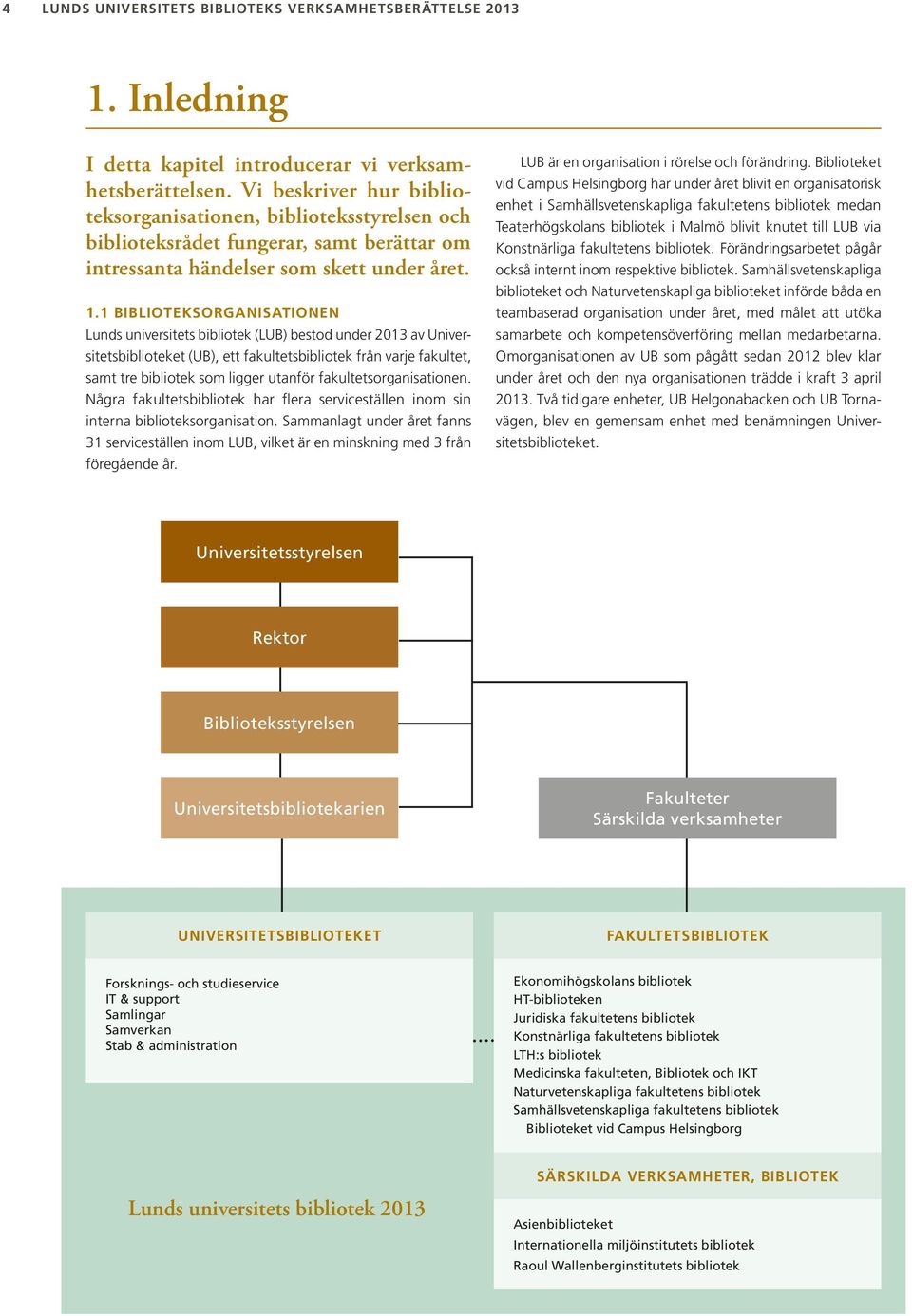 1 BIBLIOTEKSORGANISATIONEN Lunds universitets bibliotek (LUB) bestod under 2013 av Universitetsbiblioteket (UB), ett fakultetsbibliotek från varje fakultet, samt tre bibliotek som ligger utanför