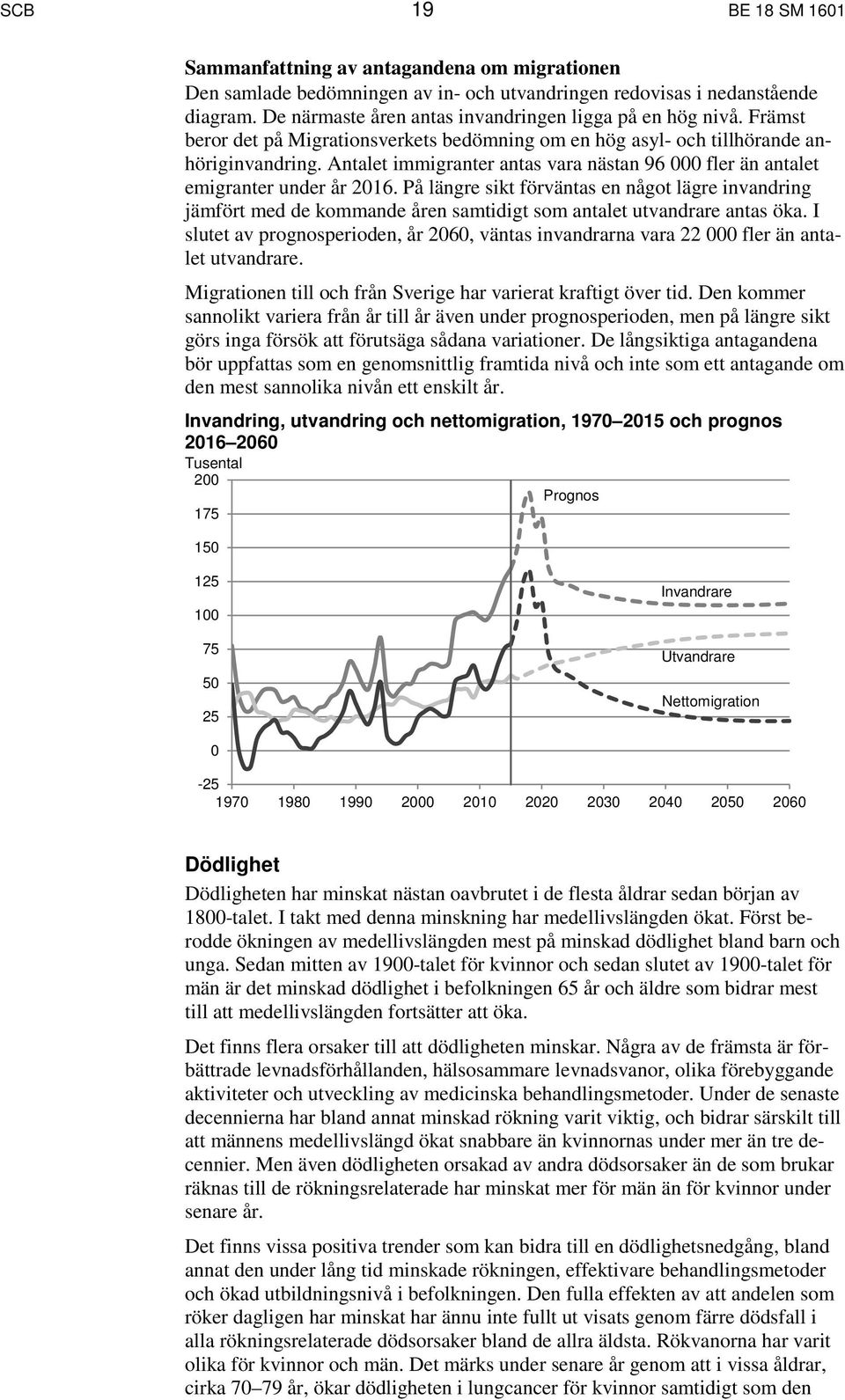 Antalet immigranter antas vara nästan 96 000 fler än antalet emigranter under år 2016.