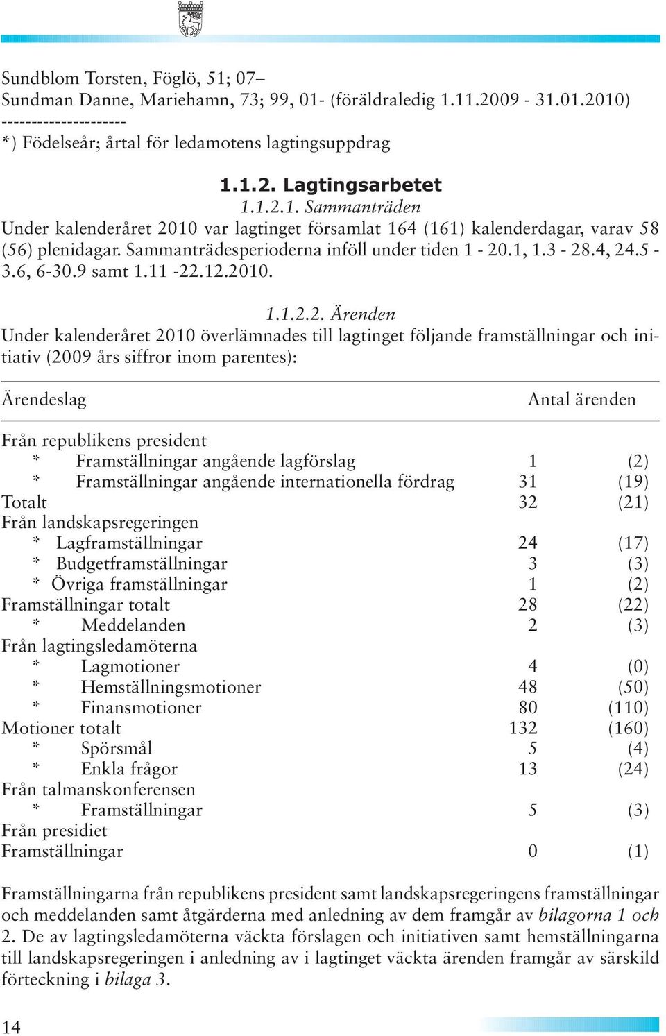 9 samt 1.11-22