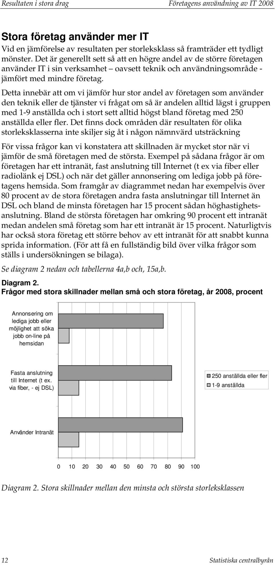 Detta innebär att om vi jämför hur stor andel av företagen som använder den teknik eller de tjänster vi frågat om så är andelen alltid lägst i gruppen med 1-9 anställda och i stort sett alltid högst