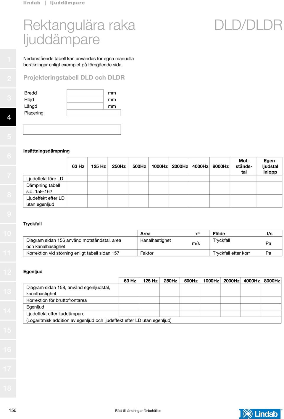 - Ljudeffekt efter LD utan egenljud Egenljud Hz Hz 0Hz 00Hz 000Hz 000Hz 000Hz 000Hz Diagram sidan använd motståndstal, area och kanalhastighet Area m² Flöde l/s hastighet m/s Pa