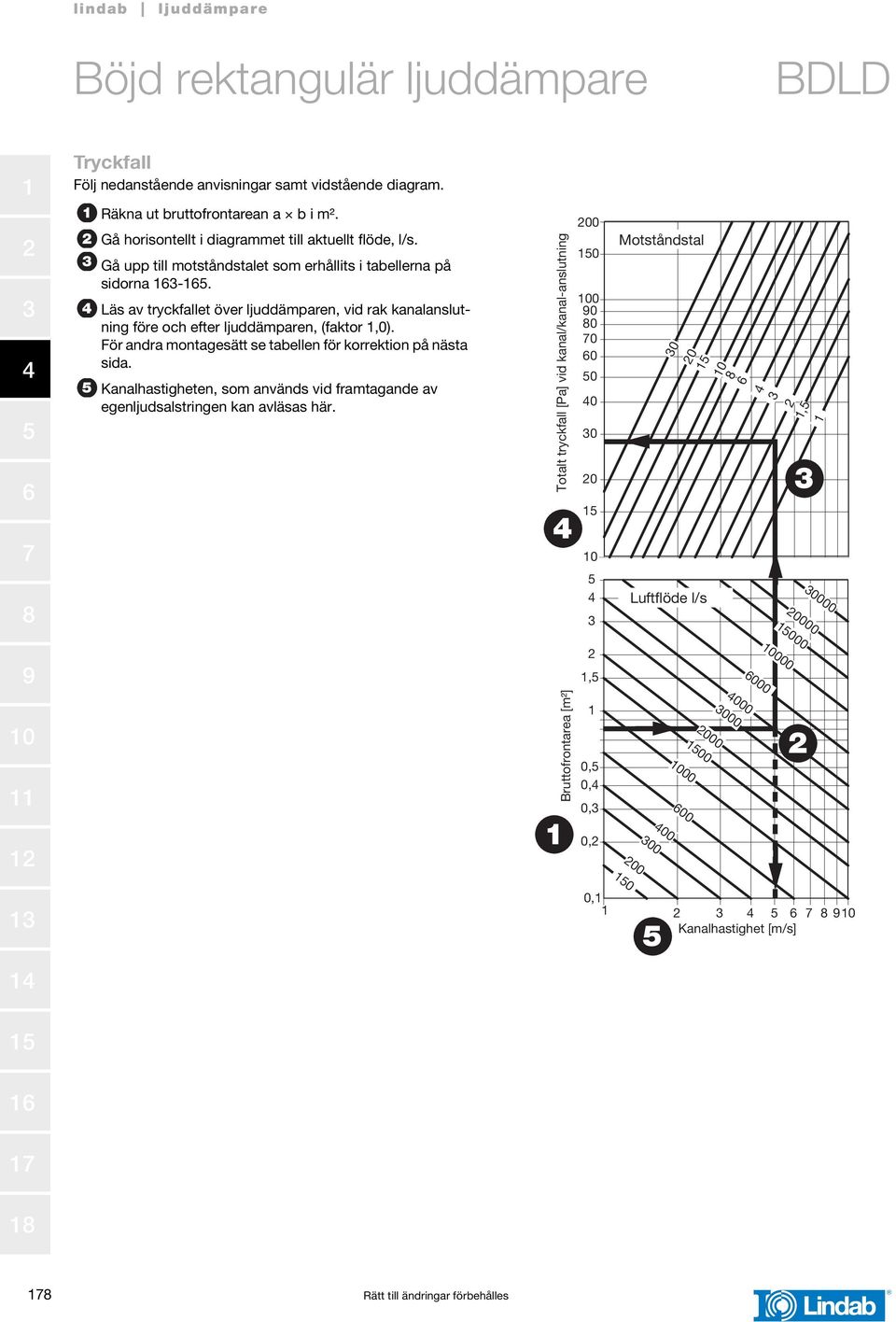 För andra montagesätt se tabellen för korrektion på nästa sida. hastigheten, som används vid framtagande av egenljudsalstringen kan avläsas här.