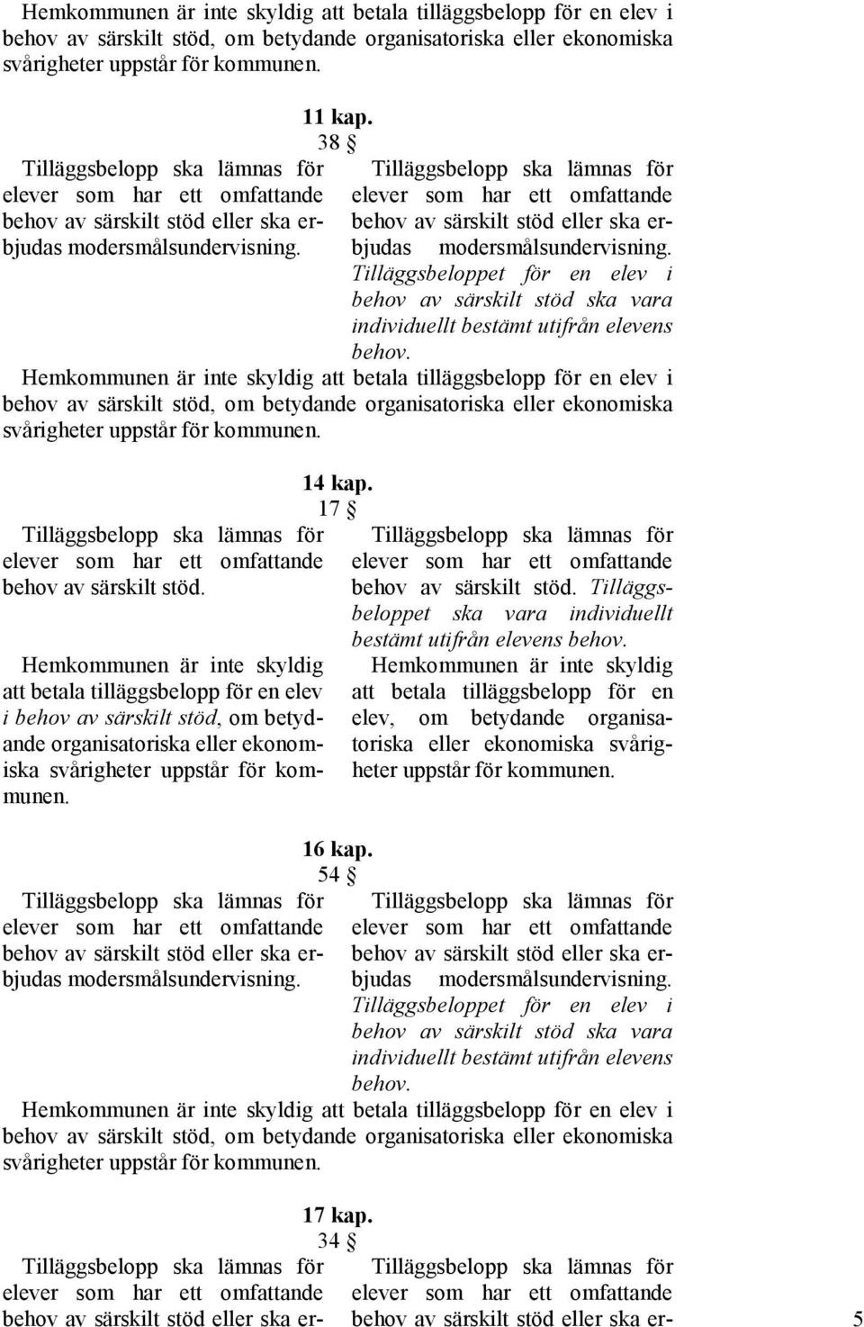 Tilläggsbeloppet för en elev i behov av särskilt stöd ska vara individuellt bestämt utifrån elevens behov.  behov av särskilt stöd.  behov av särskilt stöd eller ska erbjudas modersmålsundervisning.